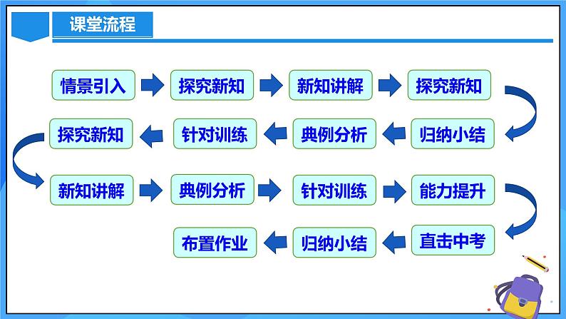 25.1.1 随机事件课件+教学设计+导学案+分层练习03