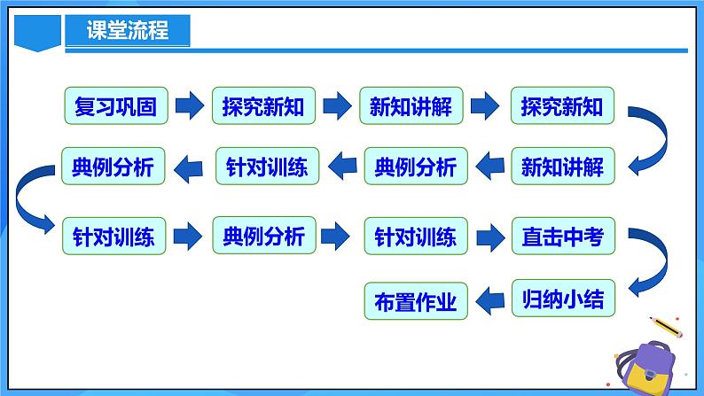 25.1.2 概率课件+教学设计+导学案+分层练习04