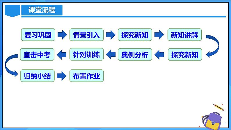 25.2 用列举法求概率（第一课时）课件+教学设计+导学案+分层练习04