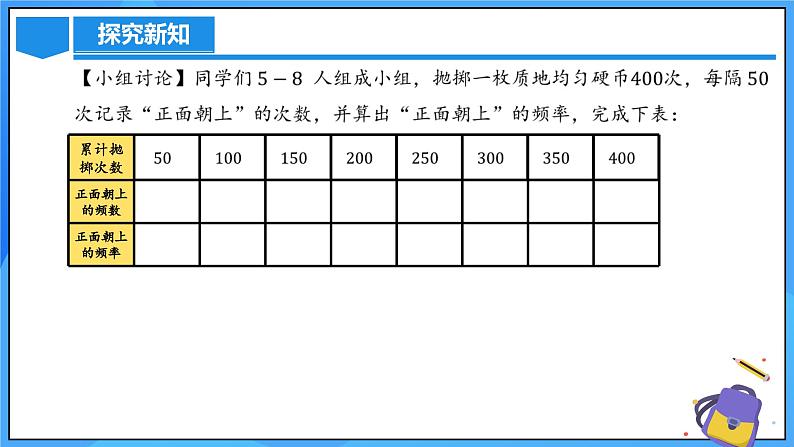 25.3 用频率估计概率（第一课时）课件+教学设计+导学案+分层练习06