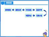 25.3 用频率估计概率（第二课时）课件+教学设计+导学案+分层练习
