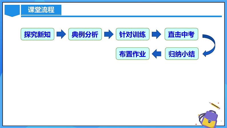 25.3 用频率估计概率（第二课时）课件+教学设计+导学案+分层练习03