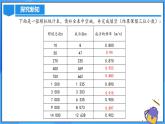 25.3 用频率估计概率（第二课时）课件+教学设计+导学案+分层练习