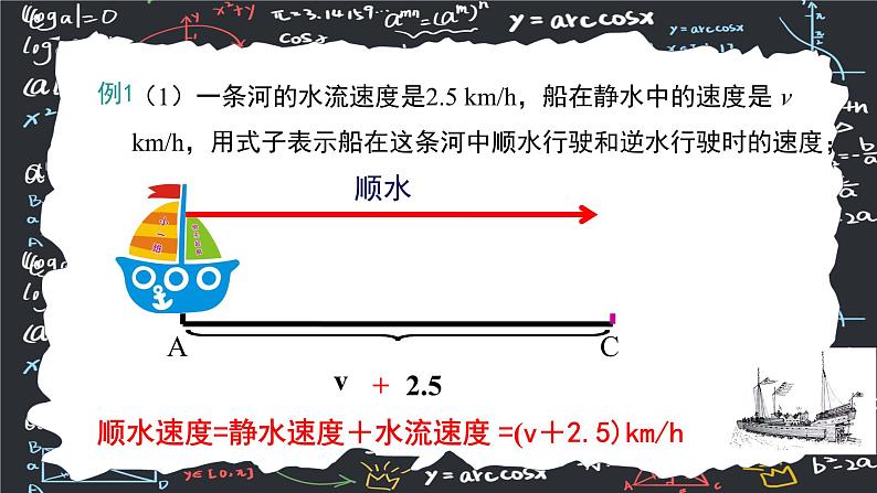 人教版（2024版）初中数学七年级上册 第三章代数式3.1.1 列代数式表示数量关系1 课件08