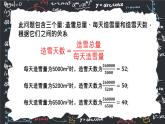 人教版（2024版）初中数学七年级上册第三章代数式3.1.3列代数式表示数量关系3  反比例关系（第三课时）课件