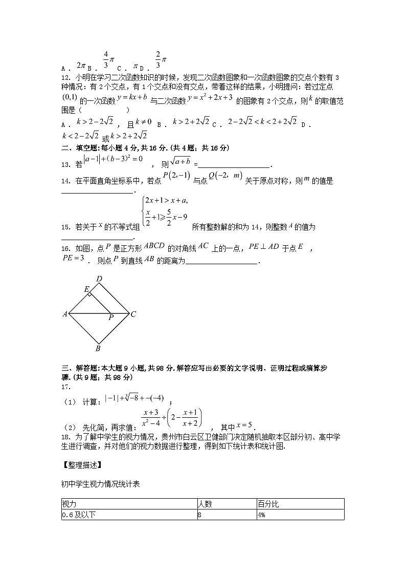 [数学][一模]贵州省黔东南州从江县下江中学2024年数学中考一模试题03