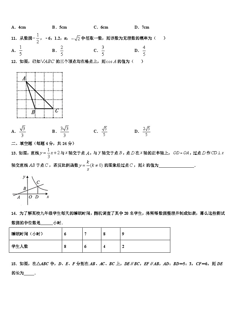 重庆市璧山区青杠初级中学2022-2023学年九年级数学第一学期期末检测试题含解析03