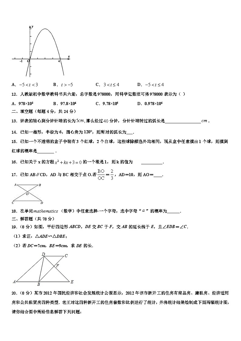 重庆市凤鸣山中学2022年九年级数学第一学期期末达标测试试题含解析03