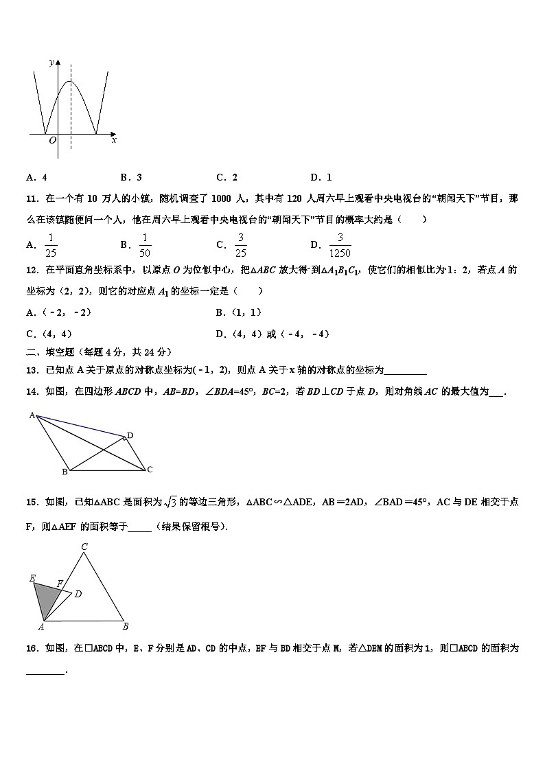 重庆市兼善教育集团2022年数学九年级第一学期期末质量检测试题含解析第3页