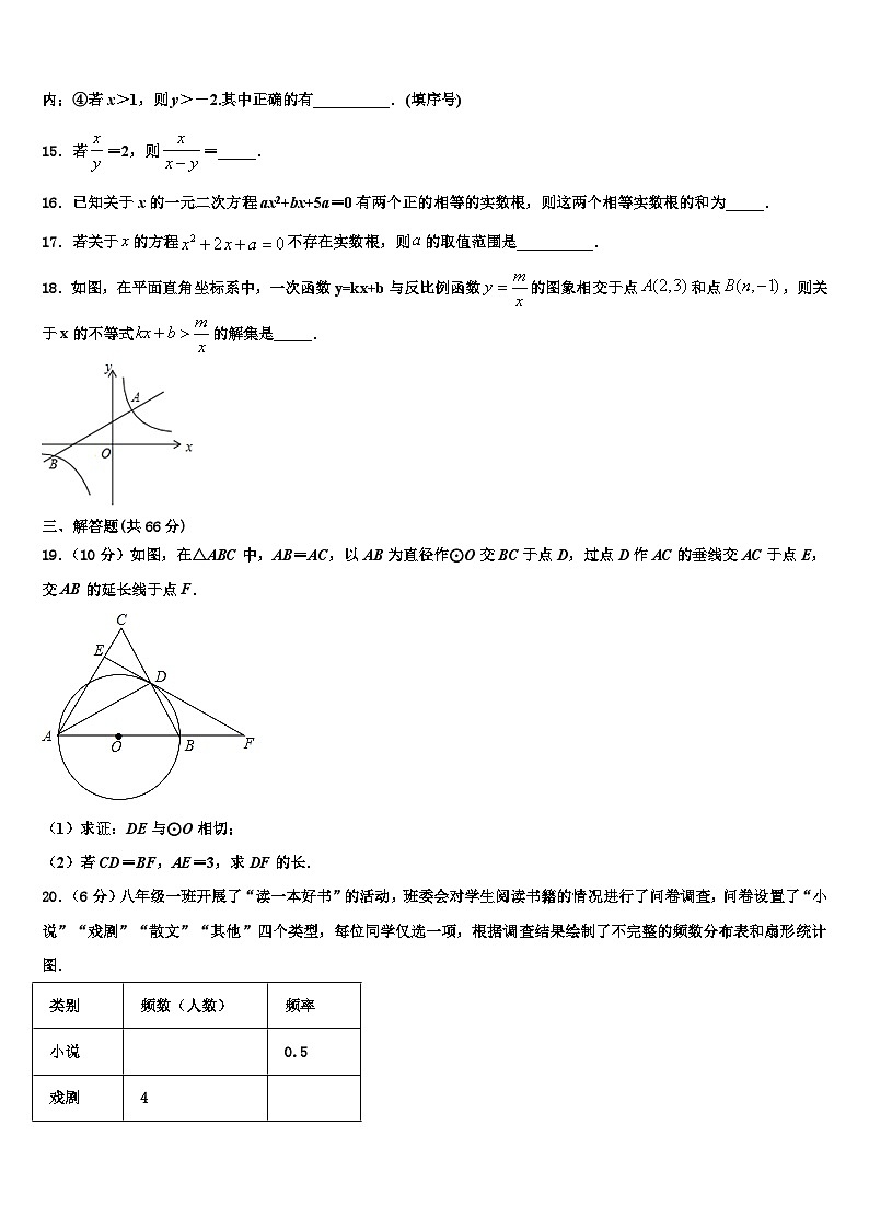 重庆市江北新区联盟2022年数学九年级第一学期期末学业质量监测模拟试题含解析03