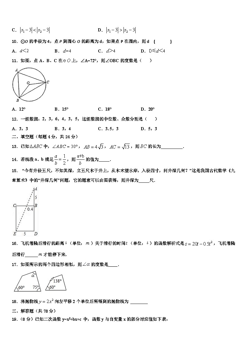 浙江省绍兴市越城区袍江中学2022年九年级数学第一学期期末检测模拟试题含解析第3页