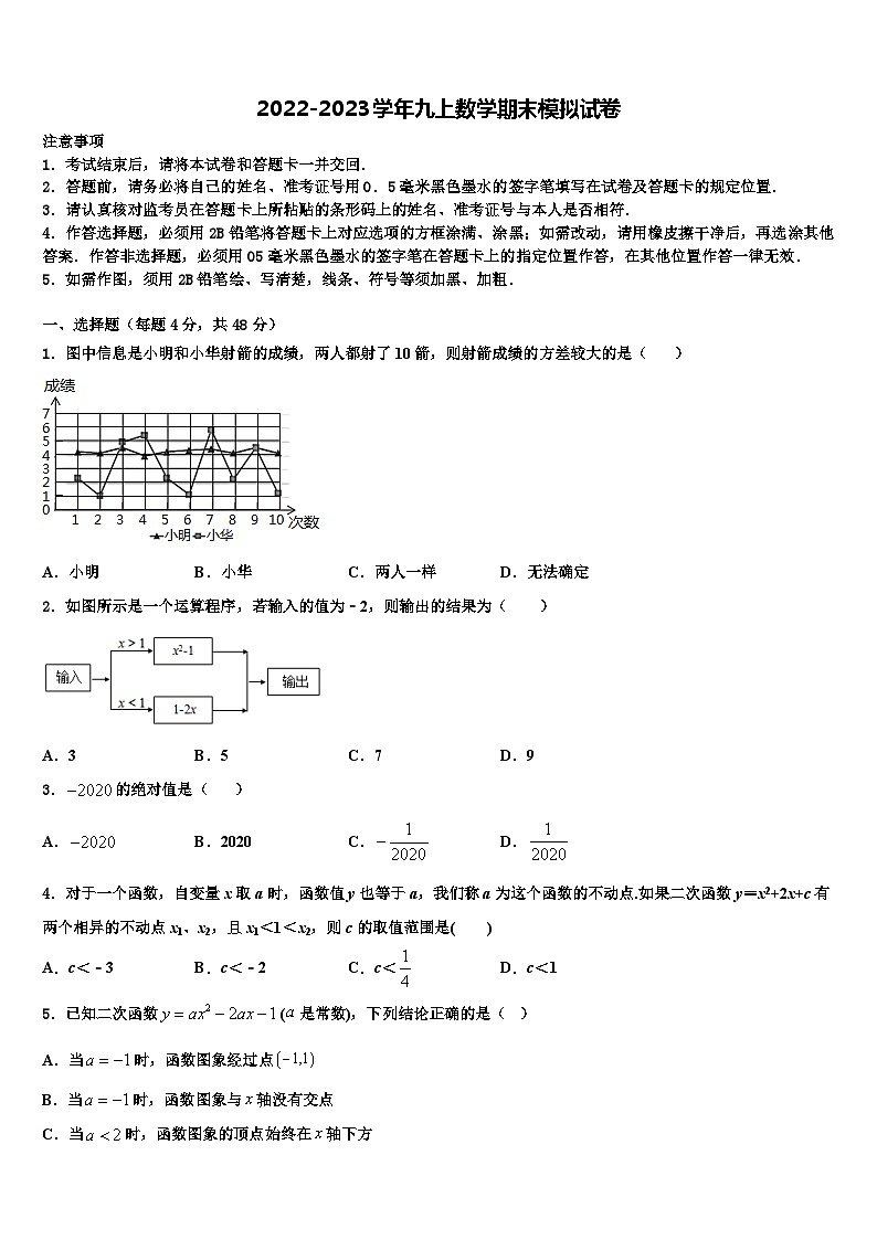 浙江省绍兴县2022年九年级数学第一学期期末达标测试试题含解析01