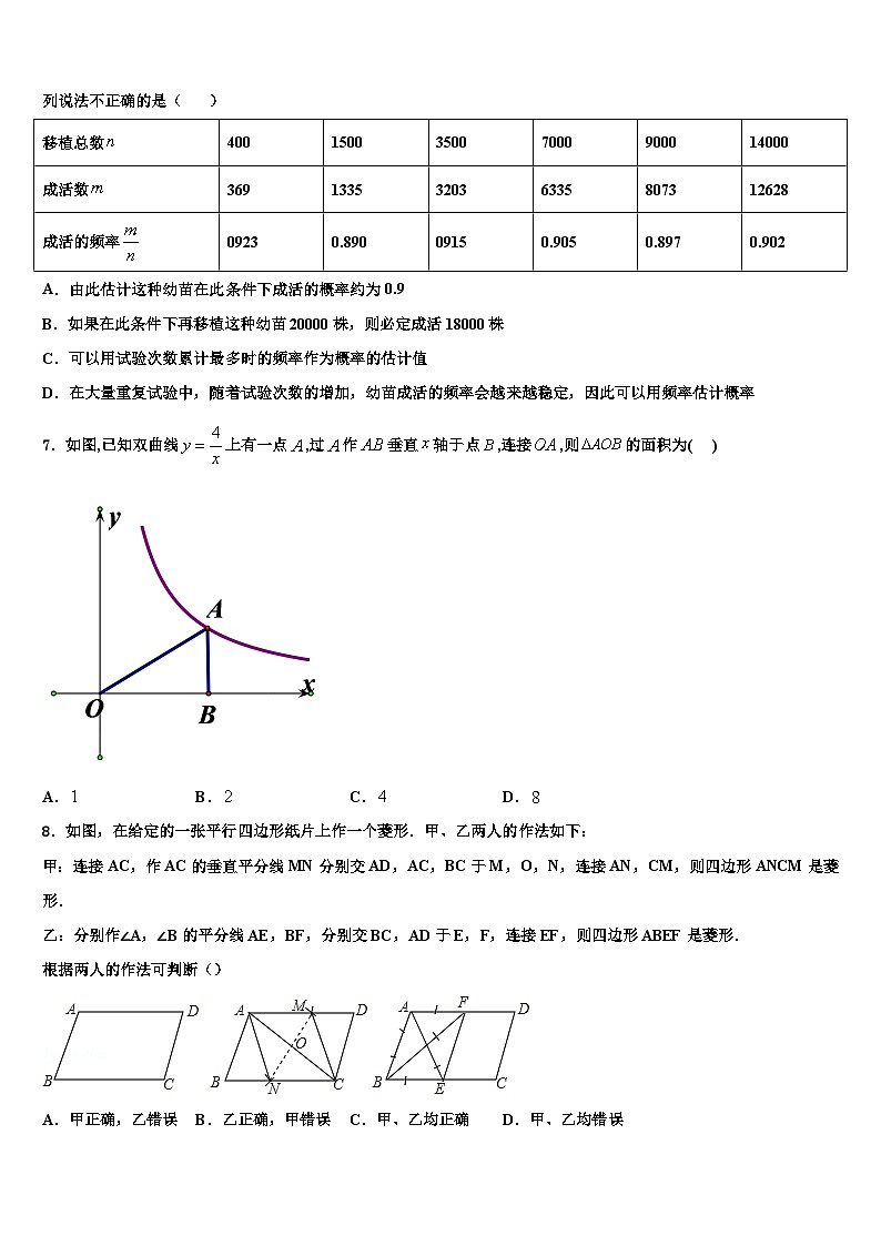 浙江省台州市白云中学2022年数学九上期末统考试题含解析02