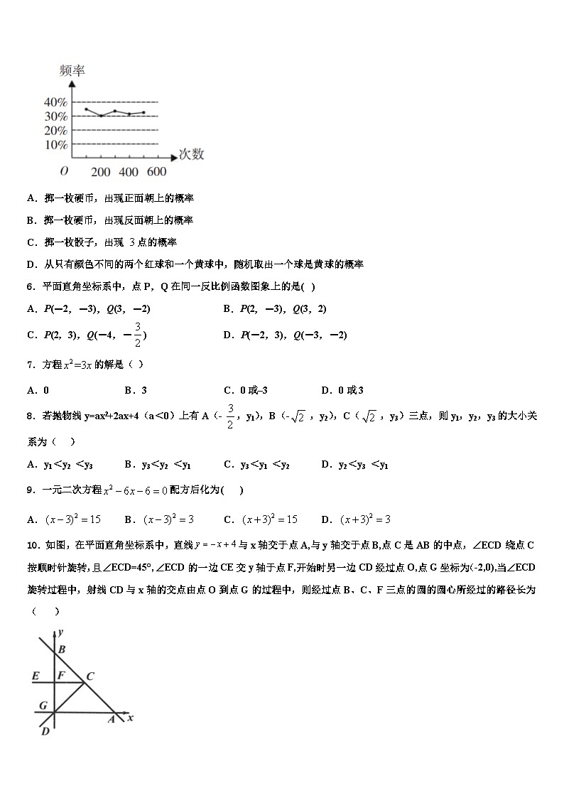 浙江省台州市路桥区2022-2023学年数学九年级第一学期期末质量检测试题含解析02