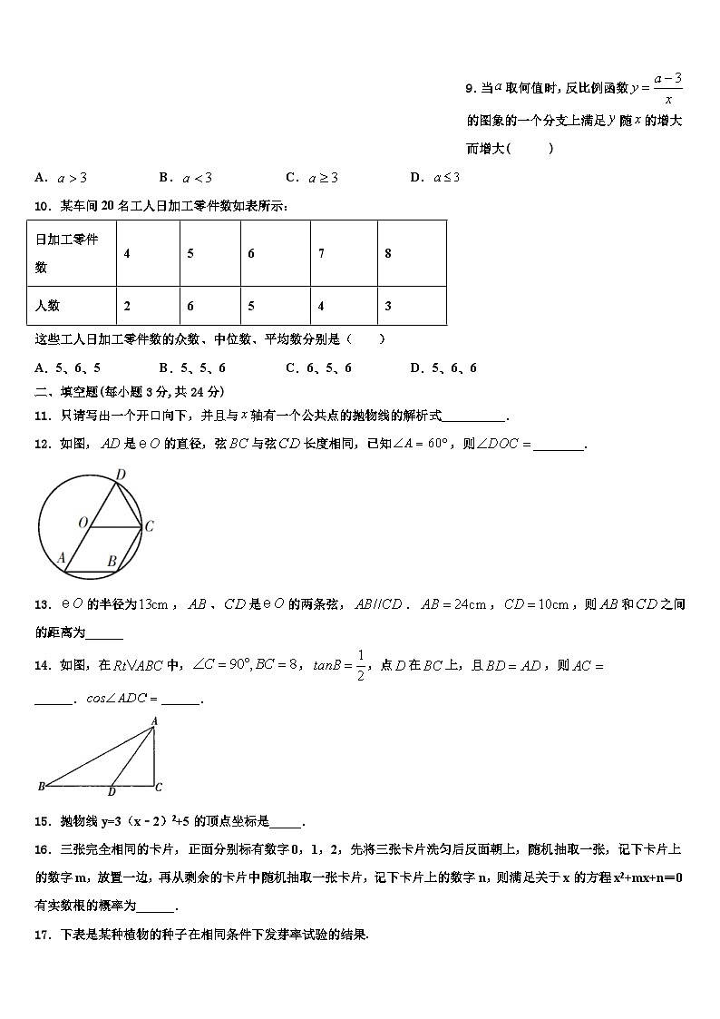浙江省温州市平阳县2022年数学九上期末质量跟踪监视试题含解析03