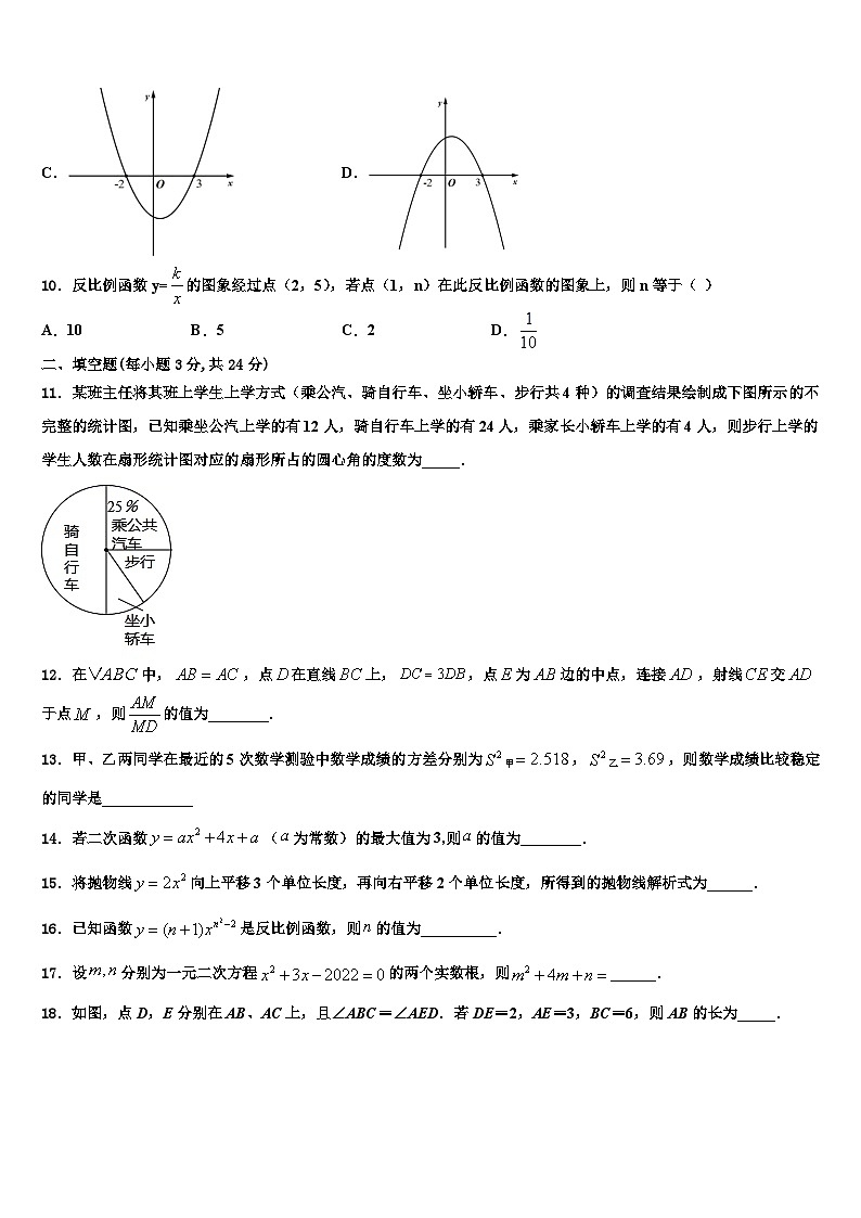 浙江省义乌市六校考2022年数学九年级第一学期期末达标测试试题含解析第3页