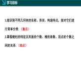 1.1生活中的立體圖形第1課時(shí)（同步課件） 七年級數(shù)學(xué)上冊（北師大版2024）