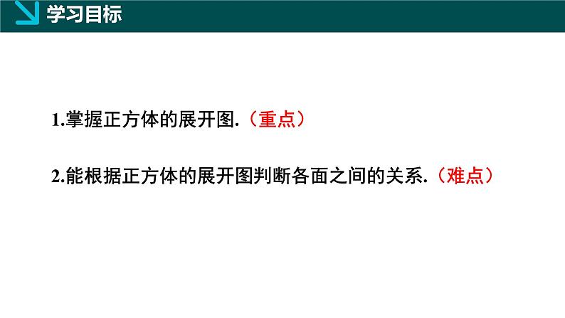 1.2从立体图形到平面图形第1课时（同步课件） 七年级数学上册（北师大版2024）02