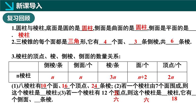 1.2从立体图形到平面图形第1课时（同步课件） 七年级数学上册（北师大版2024）03