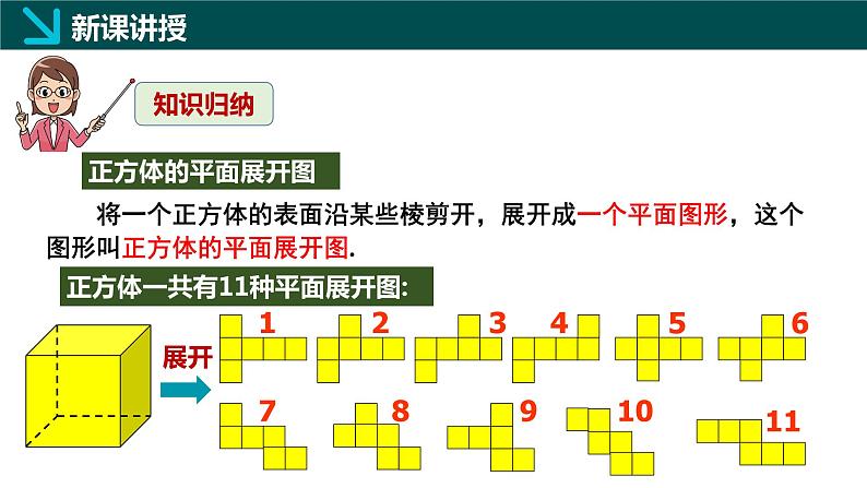 1.2从立体图形到平面图形第1课时（同步课件） 七年级数学上册（北师大版2024）07