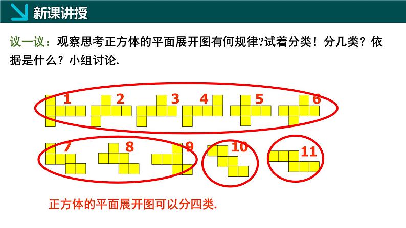 1.2从立体图形到平面图形第1课时（同步课件） 七年级数学上册（北师大版2024）08