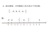 北师大数学七上课件2.3----绝对值--课件