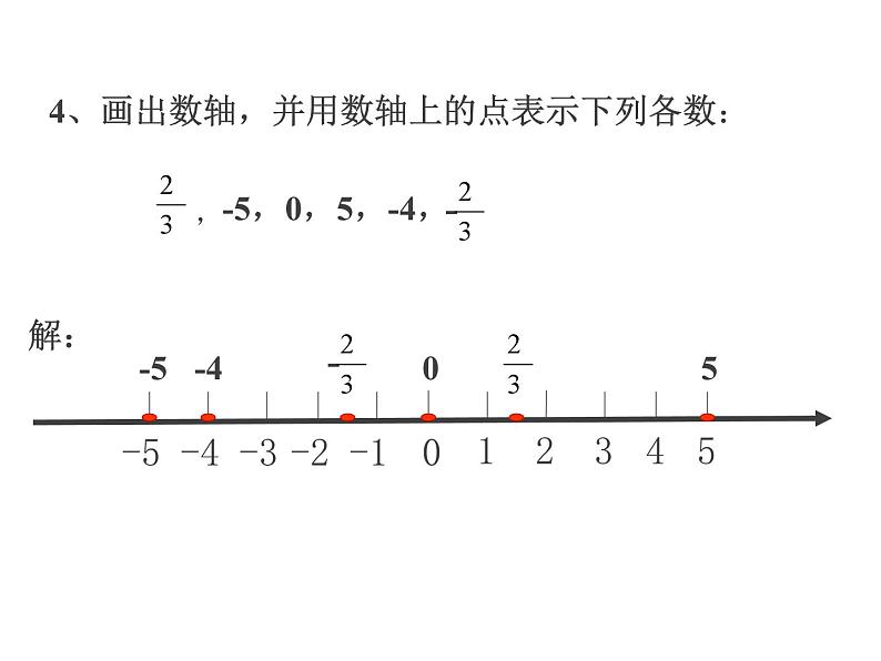 北师大数学七上课件2.3----绝对值--课件第4页