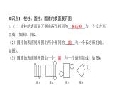 北师七上数学第一章丰富的图形世界1.2展开与折叠第2课时棱柱、圆柱、圆锥的展开与折叠（课件）