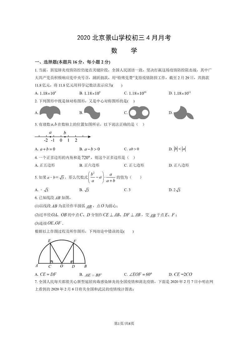 [数学]2020北京景山学校初三下学期4月月考数学试卷01