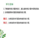 扇形统计图课件