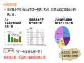 扇形统计图课件