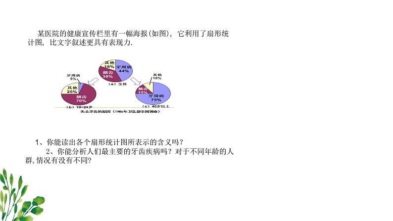 扇形统计图课件04