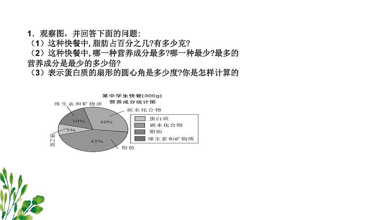 扇形统计图课件06