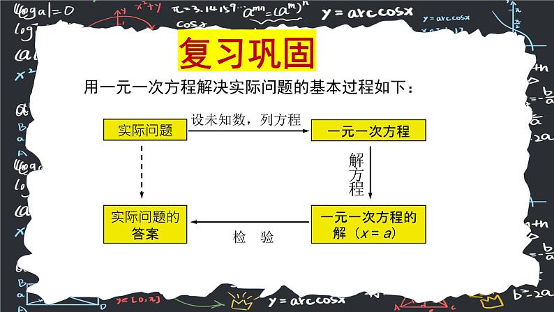 人教版（2024版）初中数学七年级上册  第五章一元一次方程 5.3.4实际问题与一元一次方程（探究3：选择方案问题） 课件05