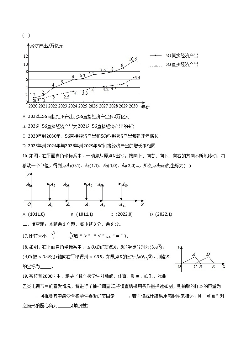 2023-2024学年河北省沧州市七年级（下）期末数学试卷（含答案）第3页