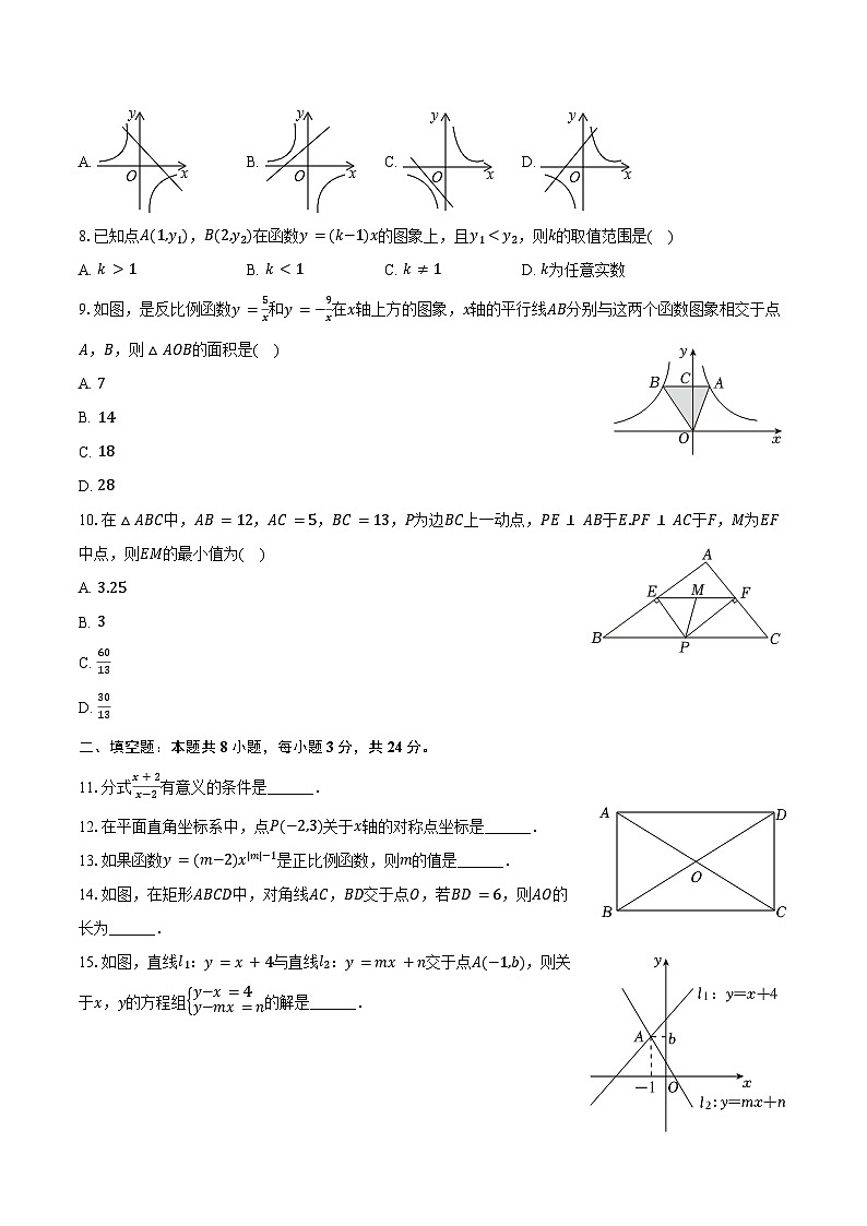 2023-2024学年湖南省衡阳市部分学校八年级（下）月考数学试卷（6月份）（含答案）第2页
