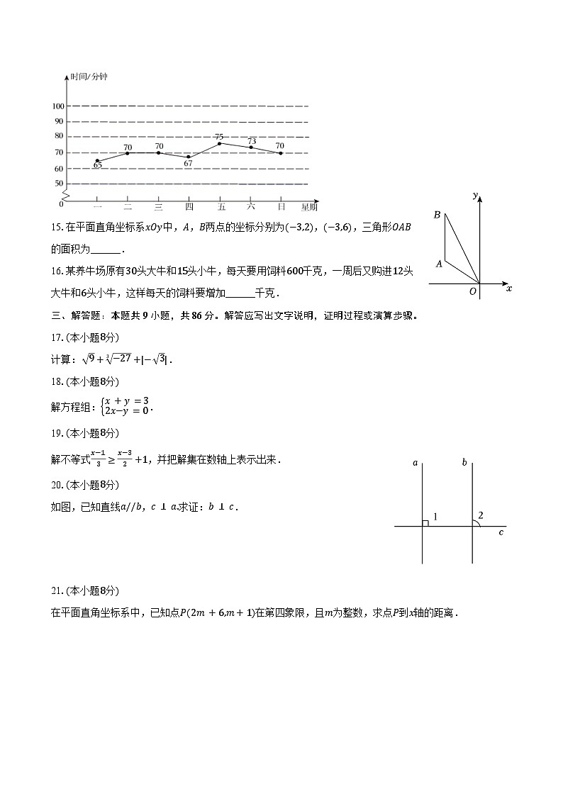 2023-2024学年福建省福州市长乐区七年级（下）期末数学试卷（含答案）03