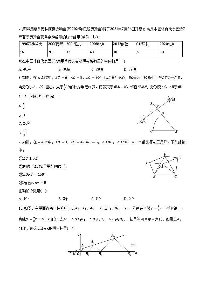 2023-2024学年山东省济宁市邹城市八年级（下）期末数学试卷（含答案）02