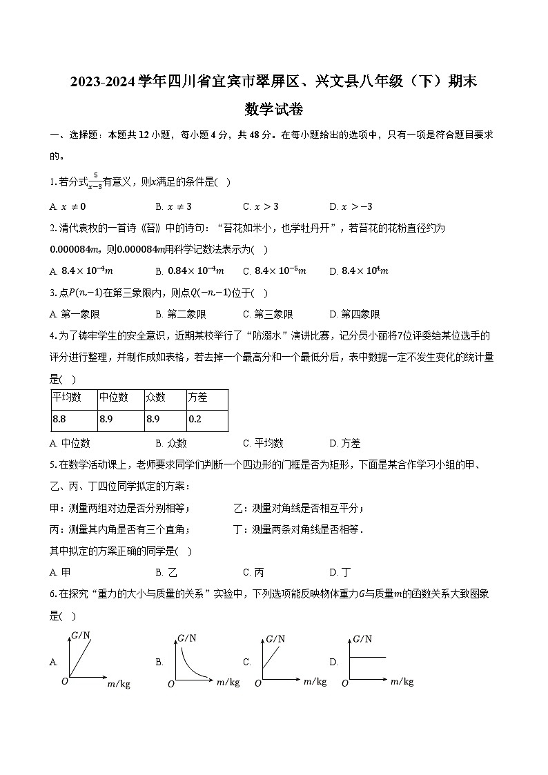 2023-2024学年四川省宜宾市翠屏区、兴文县八年级（下）期末数学试卷（含答案）第1页