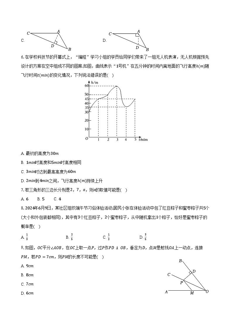 2023-2024学年山东省枣庄市薛城区七年级（下）期末数学试卷（含答案）第2页