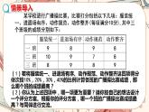 6.1平均數(shù)（第2課時 加權(quán)平均數(shù)課件）-2024-2025學(xué)年北師大版初中數(shù)學(xué)八年級上冊