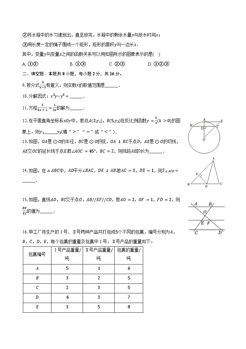 2024年北京市人大附中朝阳学校中考数学三模试卷（含答案）02