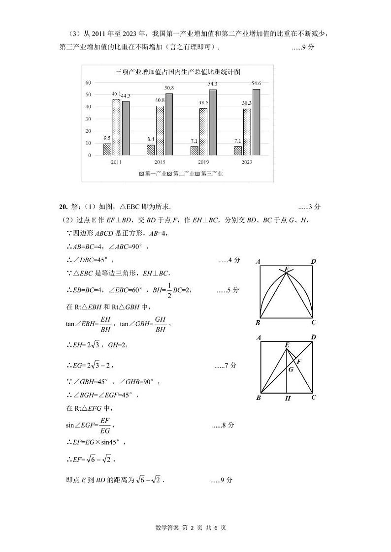 2024年5月南海区二模数学答案第2页