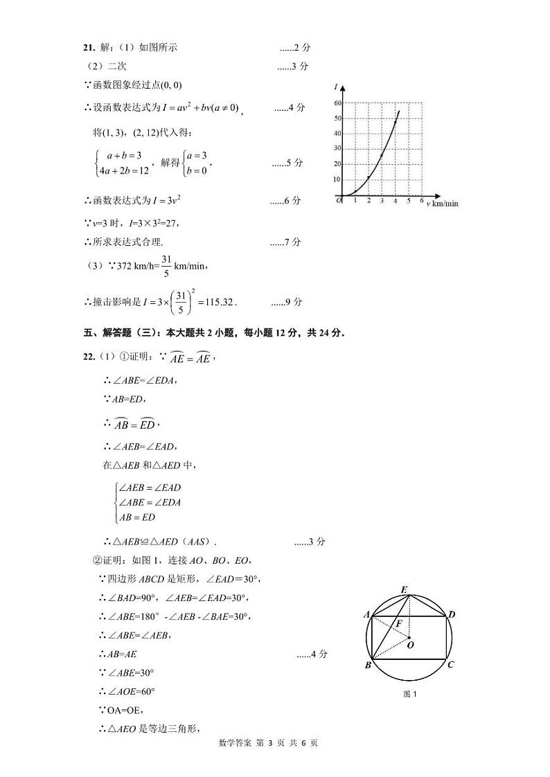 2024年5月南海区二模数学答案第3页