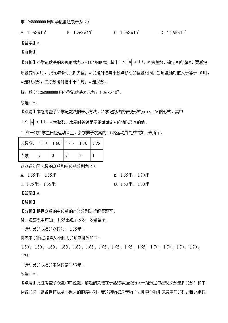 2024年广东省深圳市松岗中学中考模拟数学试题（解析版）第2页