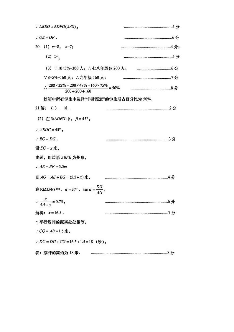 扫描件_数学试题参考答案(LX2024.4)第2页