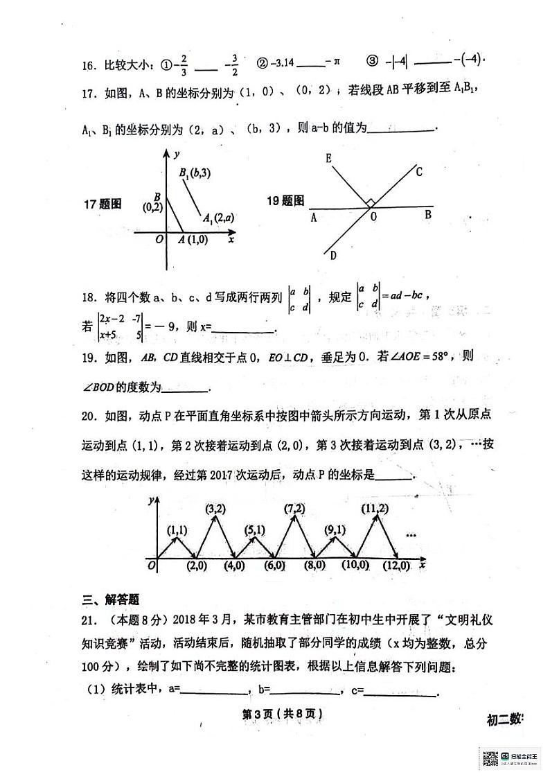 黑龙江省绥化市望奎县2023-2024学年八年级下学期期末质量检测数学试卷第3页