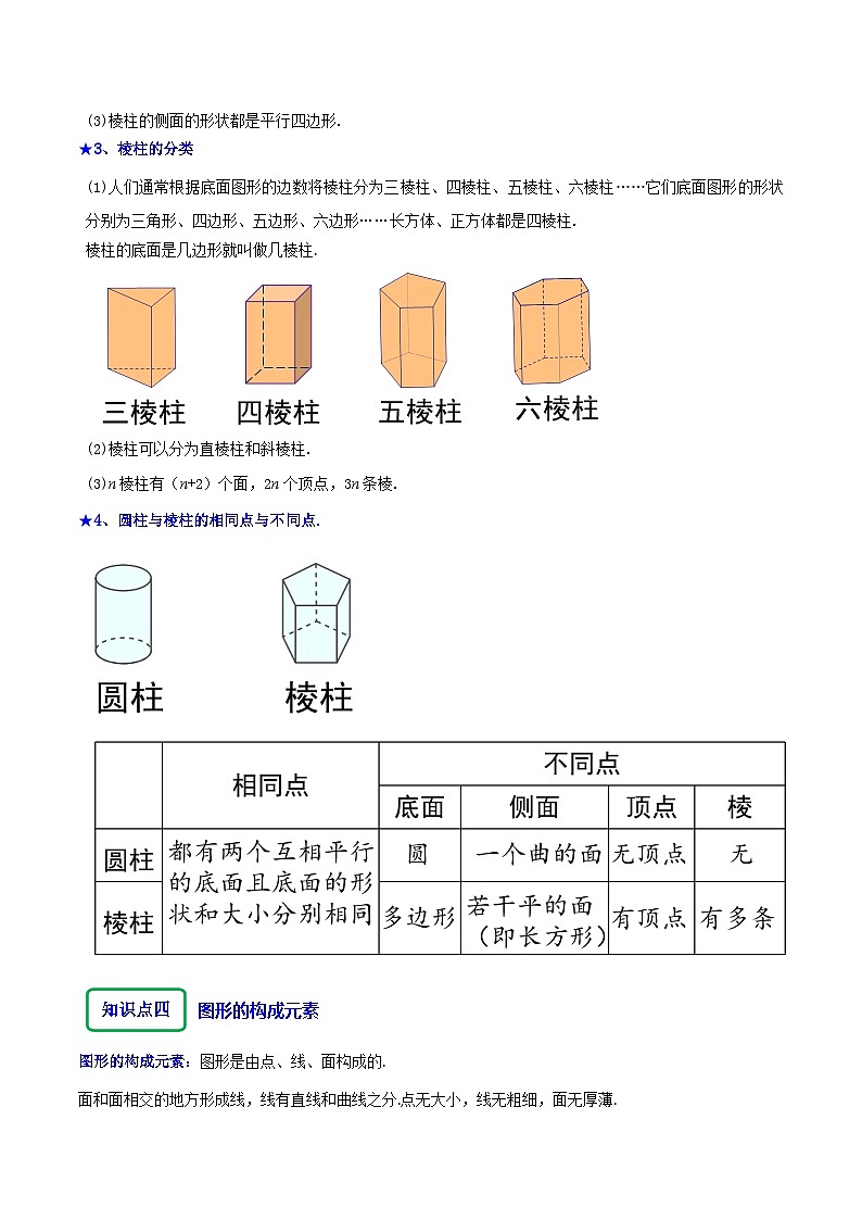 北师大版（2024）七年级上册数学1.1生活中的立体图形（同步练习含解析版）02
