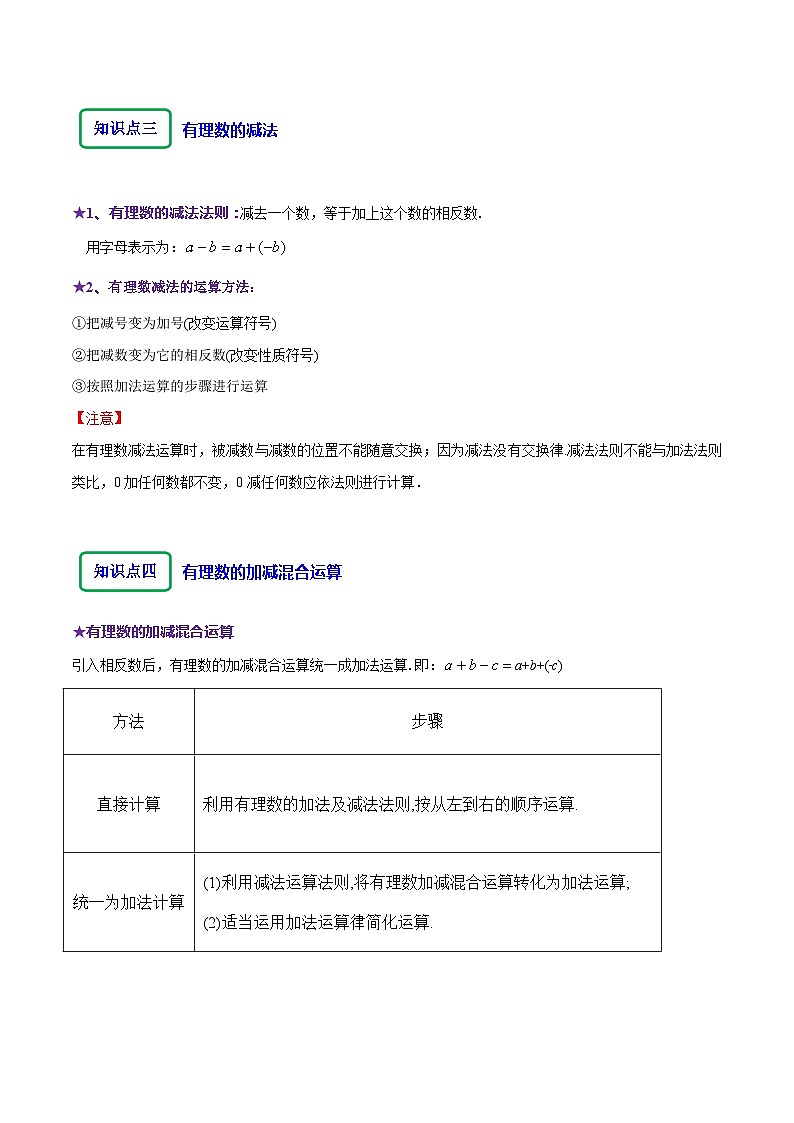 北师大版（2024）七年级上册数学2.2有理数的加减运算（同步练习含解析版）02