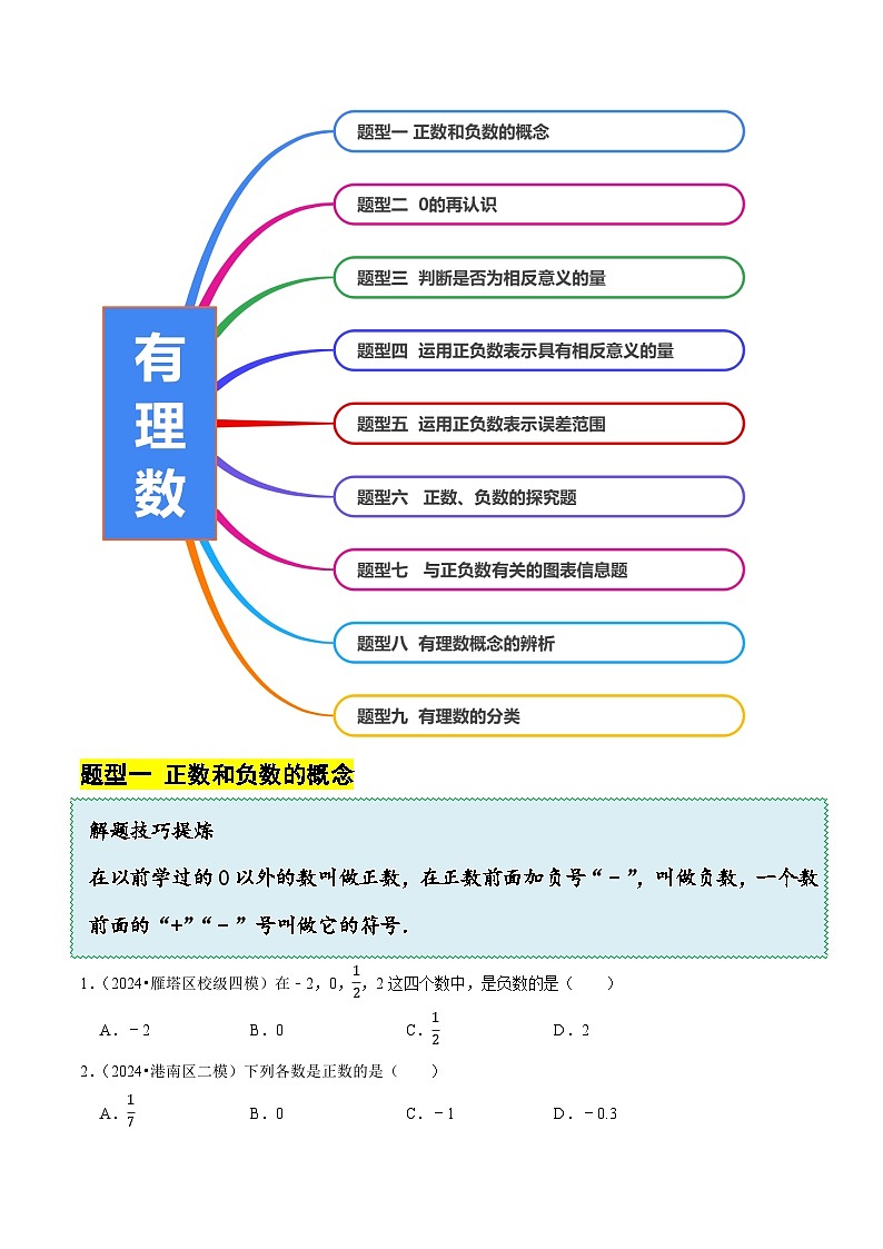 北师大版（2024）七年级上册数学2.1 .1有理数（同步练习含解析版）03